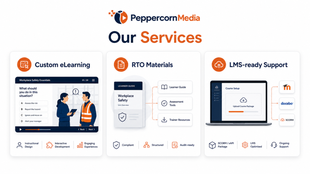PeppercornMedia Services