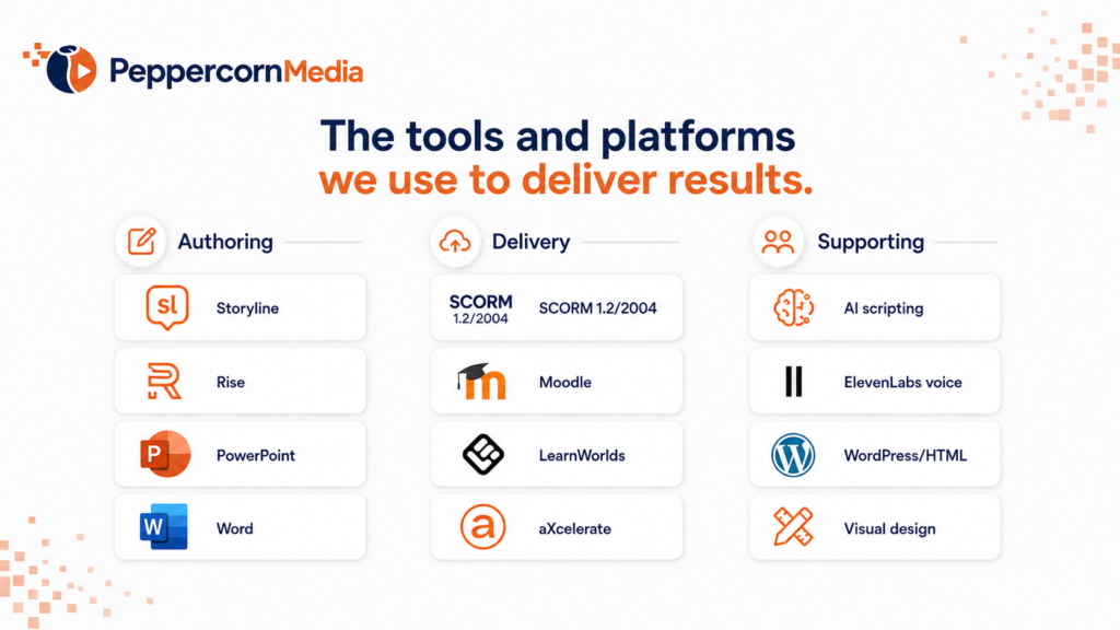 Tools and Platforms