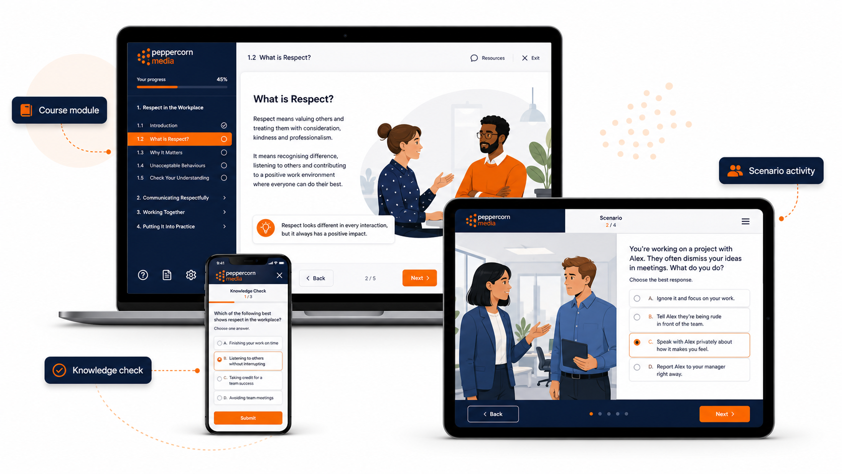 PowerPoint to eLearning is more than uploading slides to an LMS. Learn what makes online learning clearer, more structured and useful for learners.